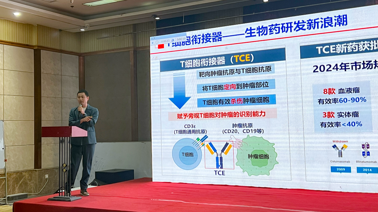 研究院赵文彬研究员受邀在第七届CIBC会议上作主题报告